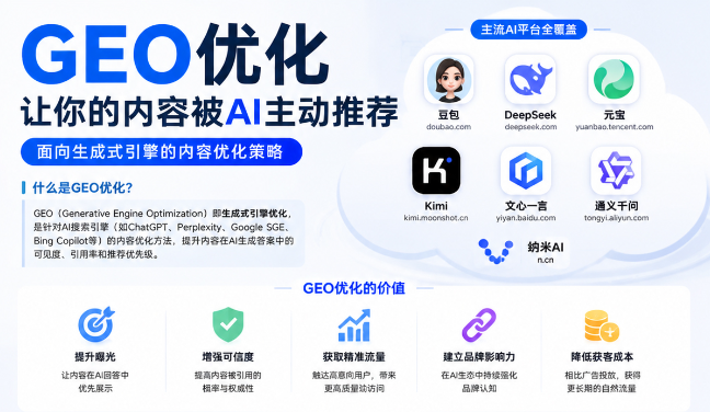 忻州GEO与SEO有何相似之处
